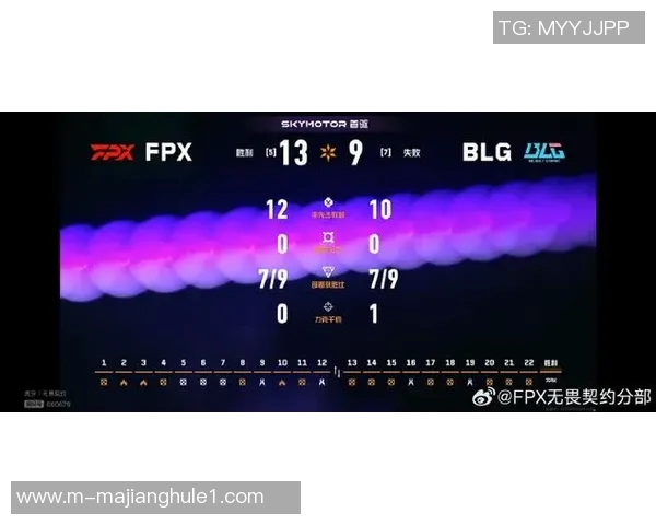2026电竞新闻深入探讨FPX战队选手意识差异及其对比赛结果的影响分析